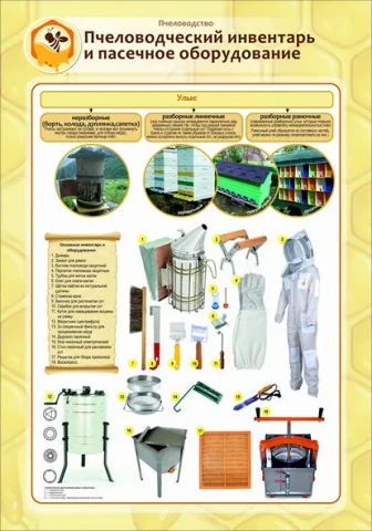 Учебные плакаты <Пчеловодство>