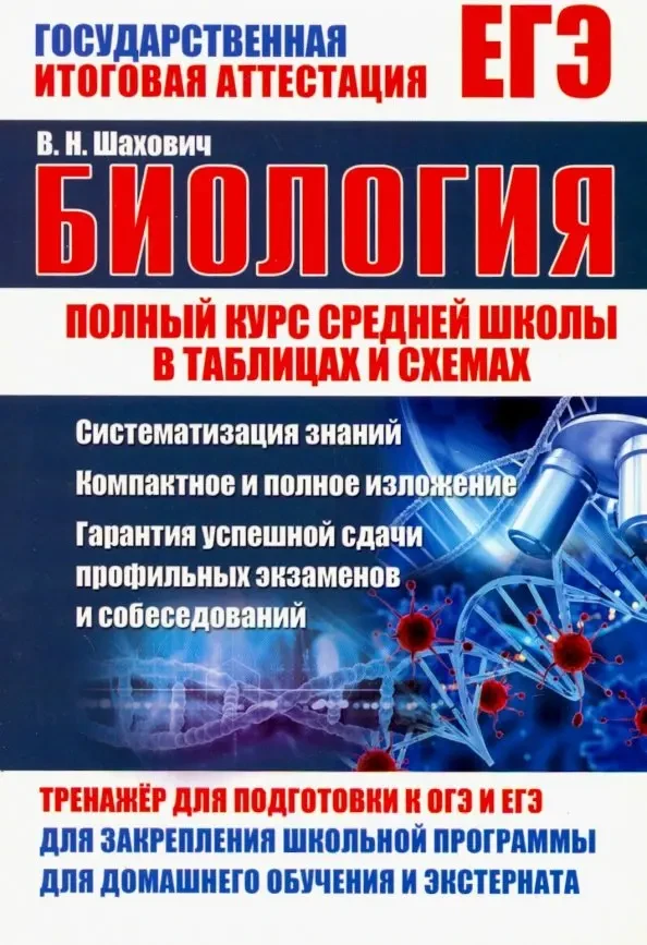 Словари, справочники, энциклопедия (кабинет биологии)