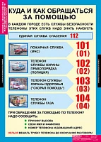 Учебный альбом из 10 листов «Основы безопасности жизнедеятельности 1-4 классы»