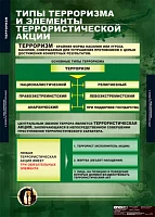 Учебный альбом из 9 листов <ОБЖ Терроризм>, изд. Спектр