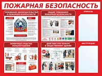 Пособия наглядной экспозиции по охране зданий и оповещения