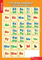 Учебный альбом из 4 листов и 224 карт «Русский язык. Русский алфавит»