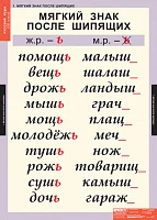 Учебный альбом из 10 листов «Русский язык 3 класс»