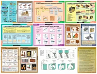 Комплект демонстрационных учебных таблиц (кабинет технологии)