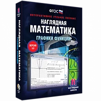 Интерактивное учебное пособие «Наглядная математика. Графики функций»