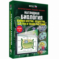 Интерактивное учебное пособие <Наглядная биология. Химия клетки. Вещества, клетки и ткани растений>
