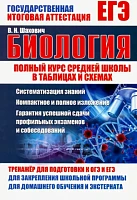 Справочник <Биология. Полный курс средней школы в таблицах и схемах>