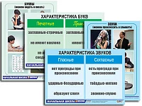 Модель-аппликация «Ступени к грамоте. Звуки и буквы русского языка»
