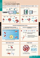 Комплект таблиц (12 шт) <Физика. Физика высоких энергий>